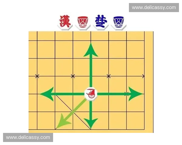 老雷象棋直播全程解说深度分析精彩对局策略突破